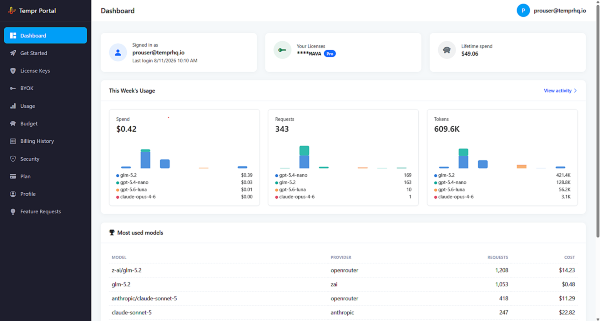 screenshot-portal-dashboard__1.png