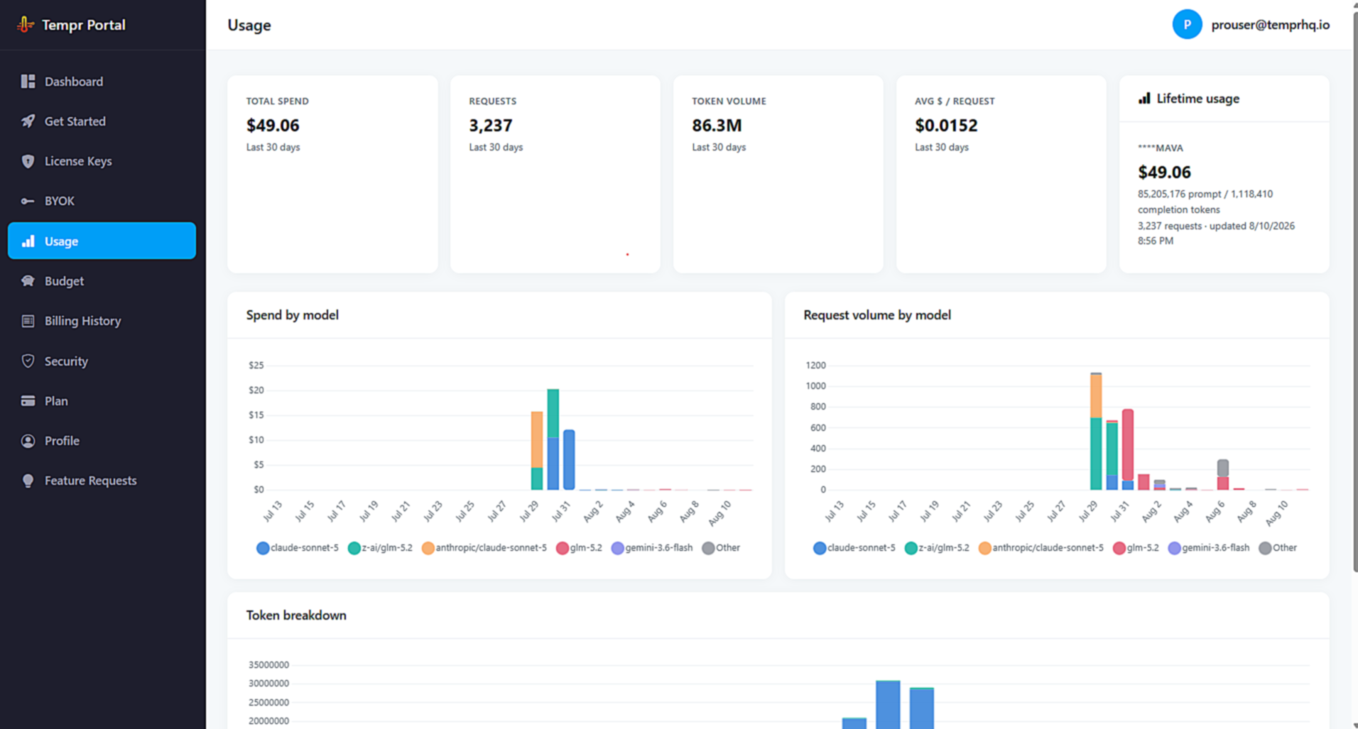 screenshot-portal-usage__2.png